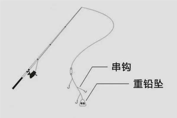 筏钓竿能不能钓大鱼，属于大小通杀的利器